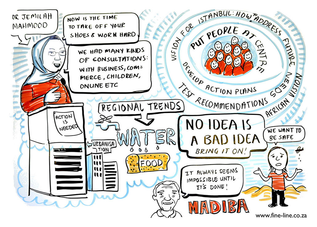 Graphic recording World Humanitarian Summit