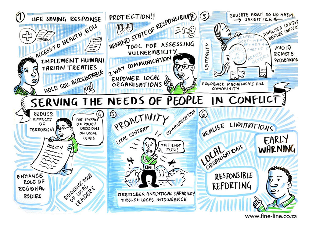 Graphic recording World Humanitarian Summit