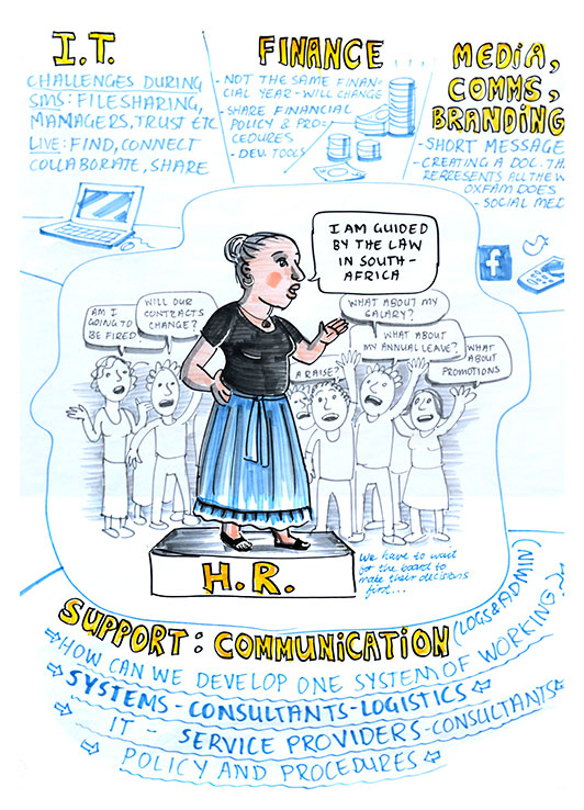 Graphic recording OXFAM