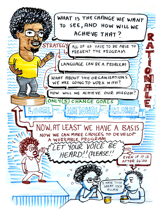 Graphic recording OXFAM
