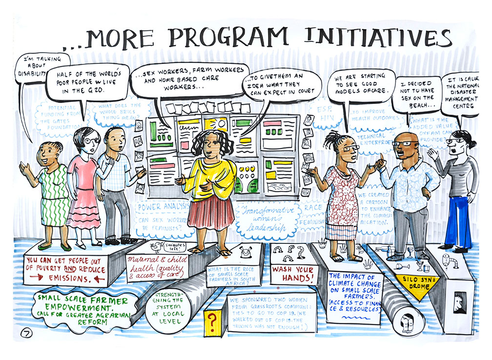 Graphic recording OXFAM