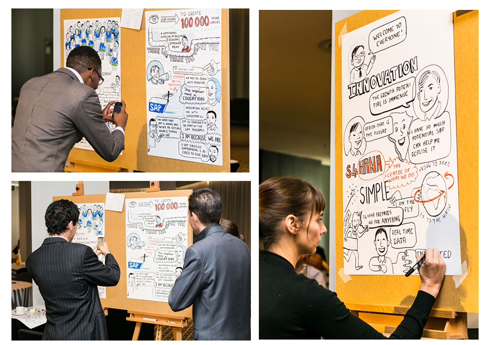 Graphic recording SAP