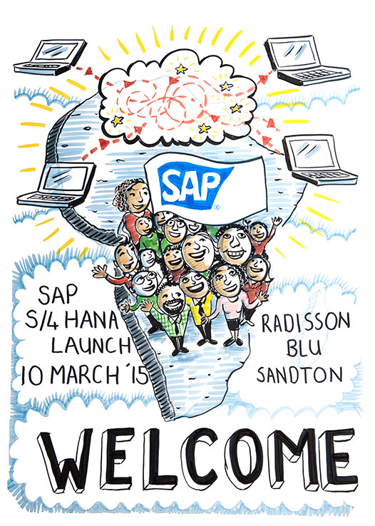 Graphic recording SAP